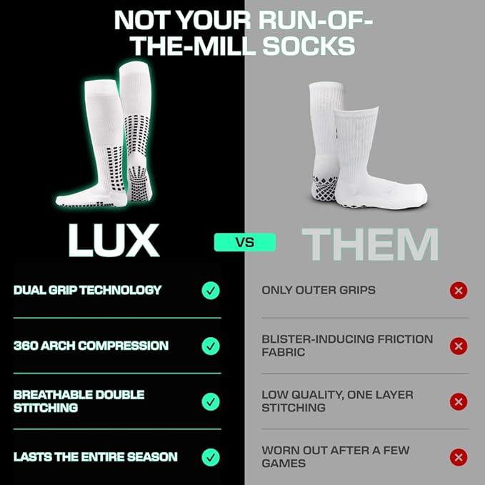 Lux Soccer Grip - Knee Sock - White