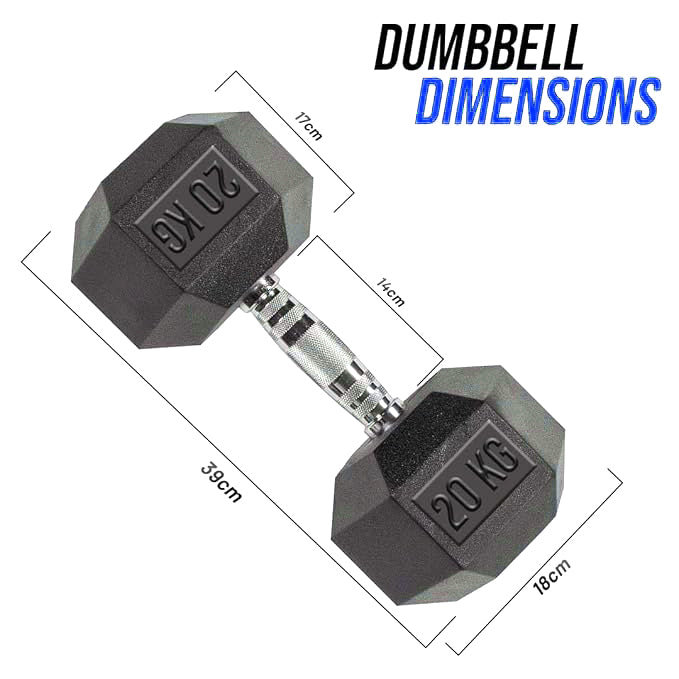 TP HEX Rubber Dumbbells (Pair)