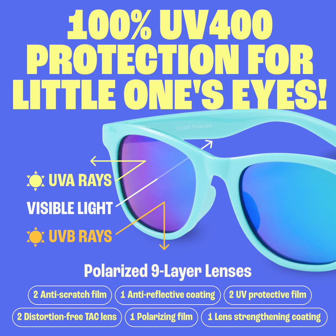 Baby Sunnies - Sky Blue Polarized Kids Sunglasses 3-8 Years
