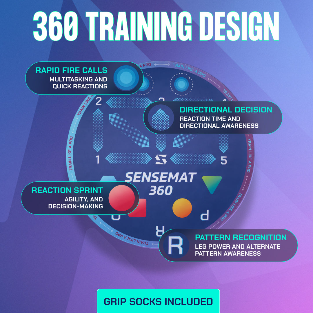 SenseMat 360 - Pro-Level Cognitive & Footwork Soccer Training Mat