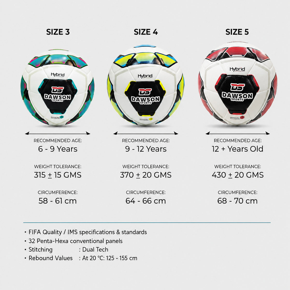Mission Match Football (FIFA IMS Certified)