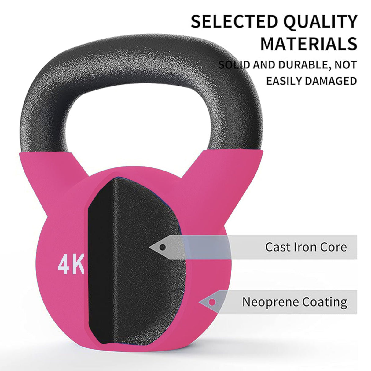 Neoprene Kettlebells (4kg - 14kg) - Kettlebell - Dawson Sports