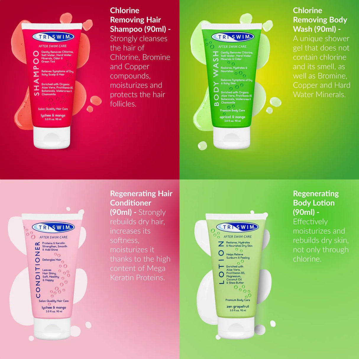 TRISWIM - TRAVEL SET 4x90ml - Bath & Body Care - Dawson Sports