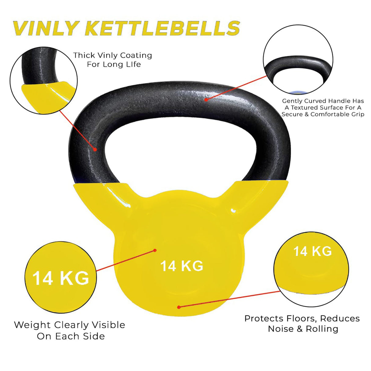 Vinyl Coated Cast Iron Kettlebell - Kettlebell - Dawson Sports