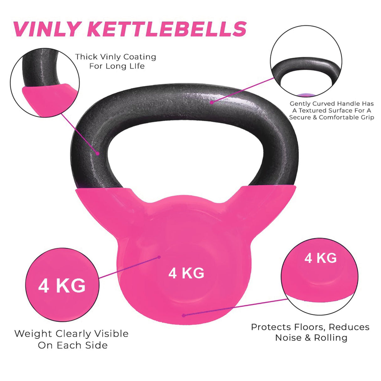 Vinyl Coated Cast Iron Kettlebell - Kettlebell - Dawson Sports