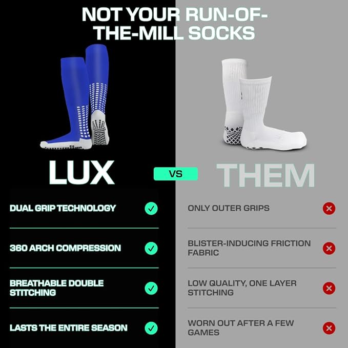 Lux Soccer Grip - Knee Sock - Blue