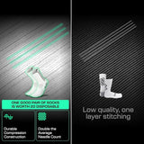 Lux Soccer Grip - Calf Sock - White