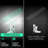 Lux Soccer Grip - Knee Sock - White