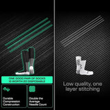 Lux Soccer Grip - Knee Sock - Black