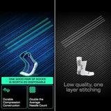 Lux Soccer Grip - Calf Sock - Blue