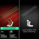 Lux Soccer Grip - Calf Sock - Red