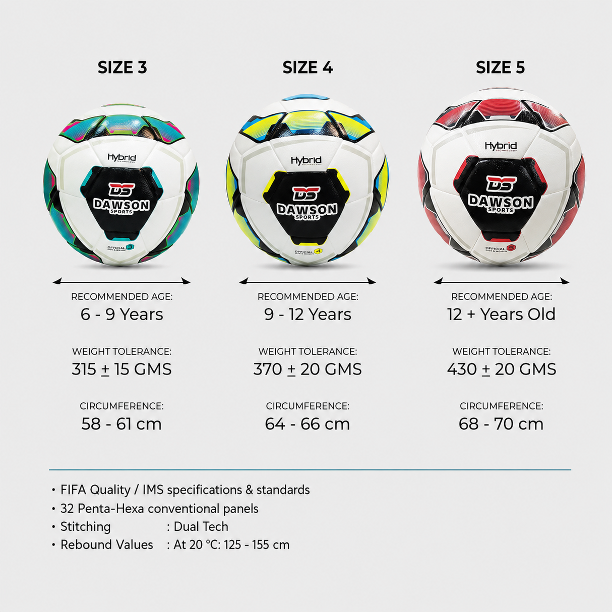 Mission Match Football (FIFA IMS Certified)