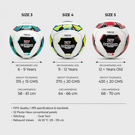 Mission Match Football (FIFA IMS Certified)