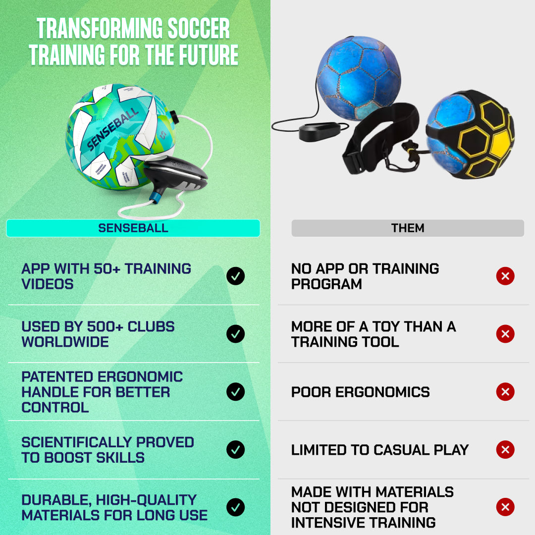 Senseball Football Kick Trainer Pro-Level - Size 2 Ball (Green)