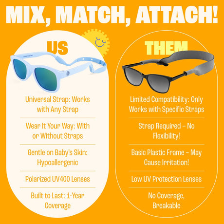 Baby Sunnies - Sky Blue Flexible Polarized Baby Sunglasses with Strap 0 - 24 Months - Sunglasses - Dawson Sports