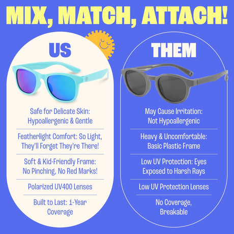 Baby Sunnies - Sky Blue Polarized Kids Sunglasses 3 - 8 Years - Sunglasses - Dawson Sports