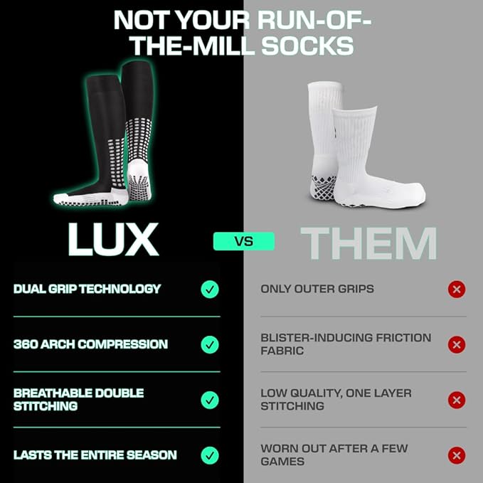 Lux Soccer Grip - Knee Sock - Black - Socks - Dawson Sports