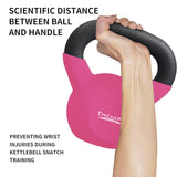Neoprene Kettlebells (4kg - 14kg) - Kettlebell - Dawson Sports