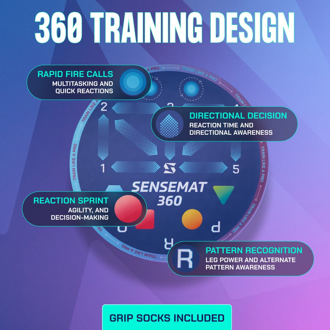 SenseMat 360 - Pro - Level Cognitive & Footwork Soccer Training Mat - Training Aids - Dawson Sports