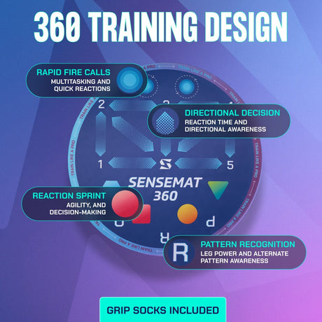 SenseMat 360 - Pro - Level Cognitive & Footwork Soccer Training Mat - Training Aids - Dawson Sports