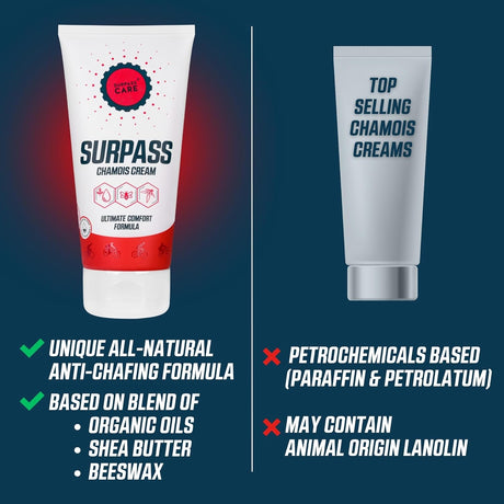 SURPASS NATURAL CHAMOIS CREAM 170ml - Lotions & Moisturizers - Dawson Sports
