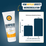 SURPASS WARM - UP & RECOVERY BALM 200ml - Lotions & Moisturizers - Dawson Sports