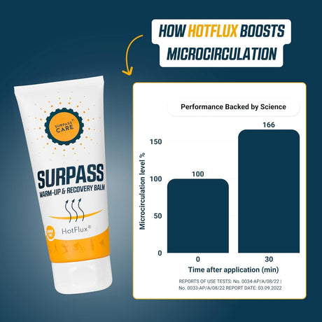 SURPASS WARM - UP & RECOVERY BALM 200ml - Lotions & Moisturizers - Dawson Sports