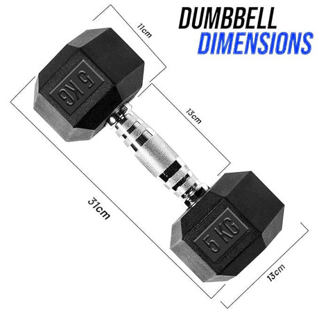TP HEX Rubber Dumbbells (Pair) - Fitness - Dawson Sports