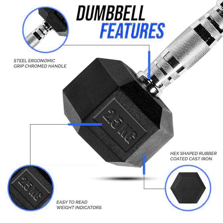 TP HEX Rubber Dumbbells (Pair) - Fitness - Dawson Sports