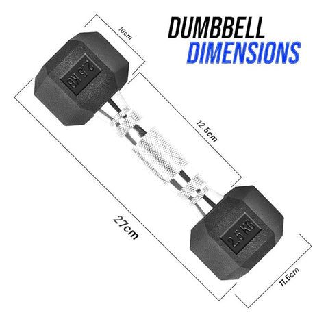 TP HEX Rubber Dumbbells (Pair) - Fitness - Dawson Sports