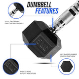 TP HEX Rubber Dumbbells (Pair) - Fitness - Dawson Sports