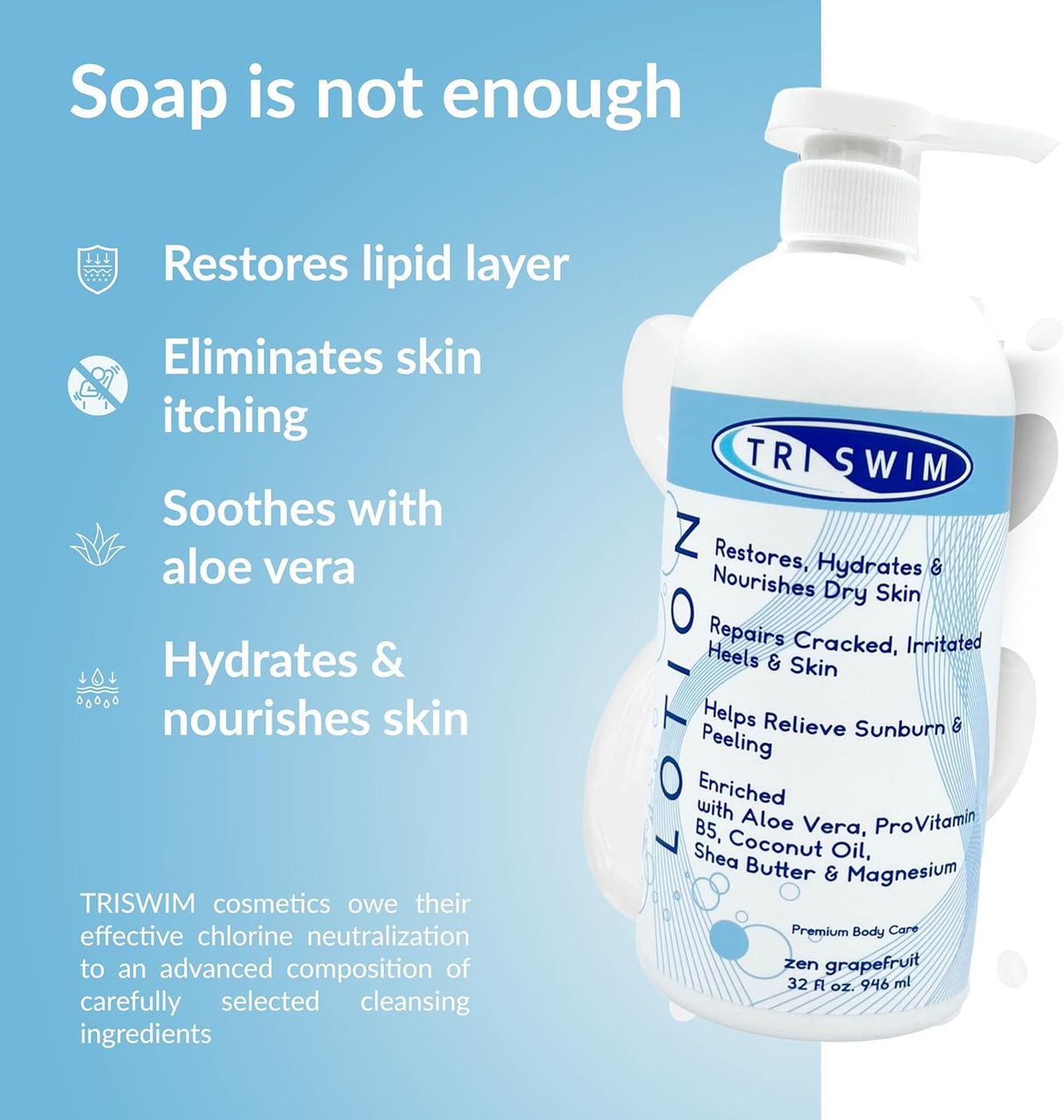 TRISWIM - BODY LOTION (Zen Grapefruit) 946ml - Lotions & Moisturizers - Dawson Sports
