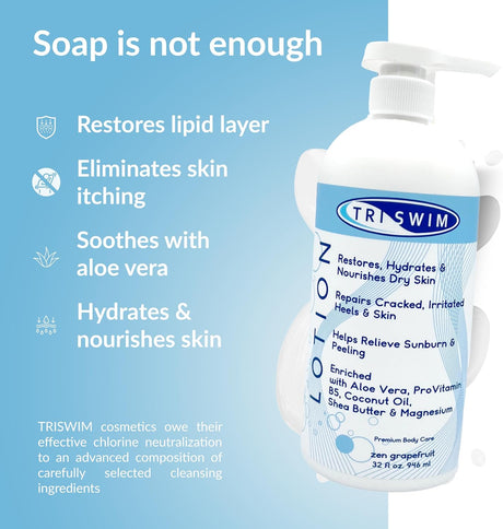 TRISWIM - BODY LOTION (Zen Grapefruit) 946ml - Lotions & Moisturizers - Dawson Sports