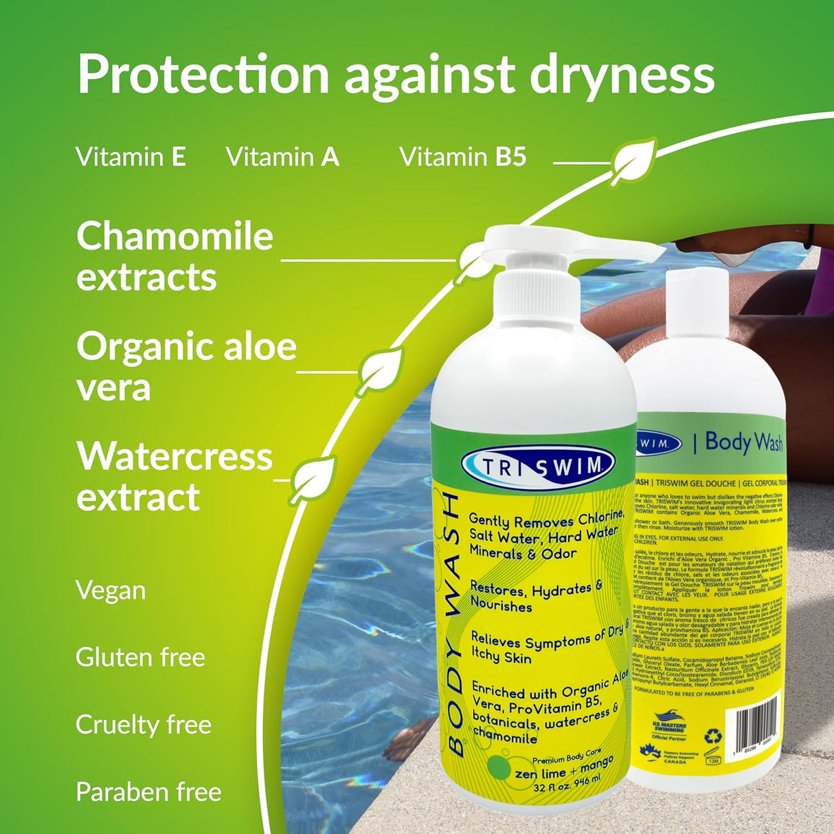 TRISWIM - BODY WASH (Lime & Mango) 946ml - Body Wash - Dawson Sports