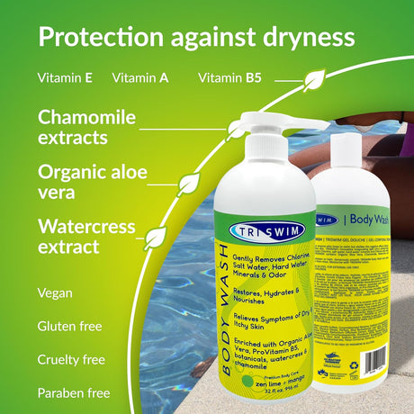 TRISWIM - BODY WASH (Lime & Mango) 946ml - Body Wash - Dawson Sports