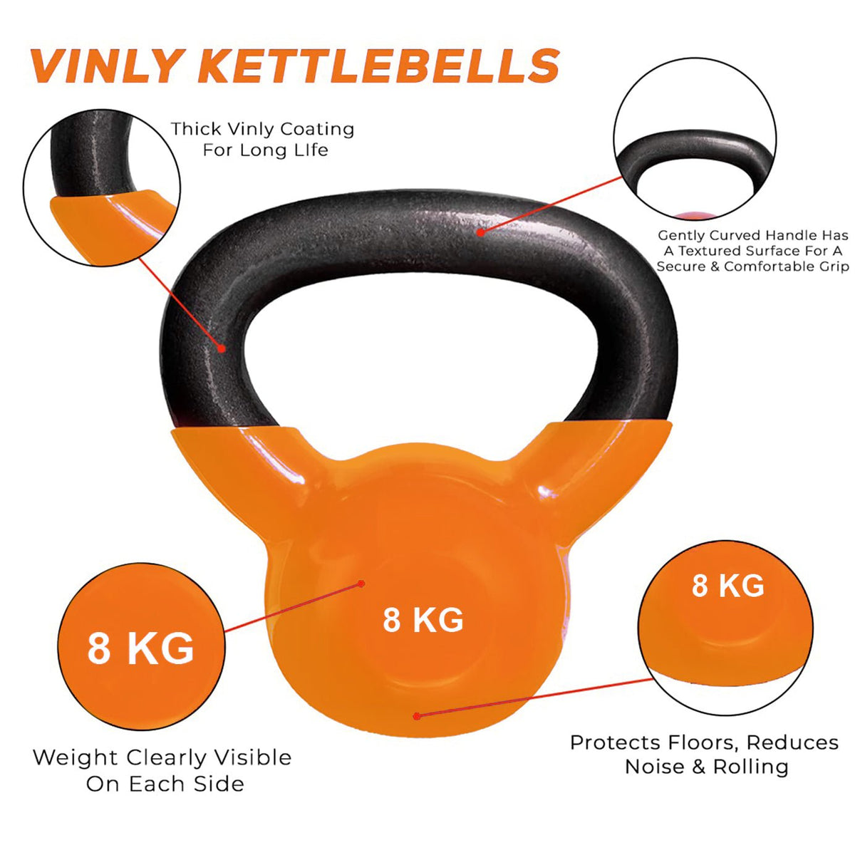 Vinyl Coated Cast Iron Kettlebell - Kettlebell - Dawson Sports